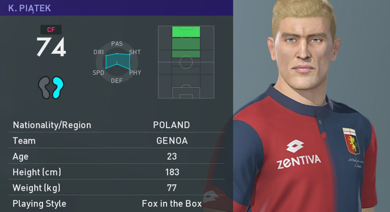 Illustration for article titled Soccer Star Learned About His New Teammates "On The PlayStation"